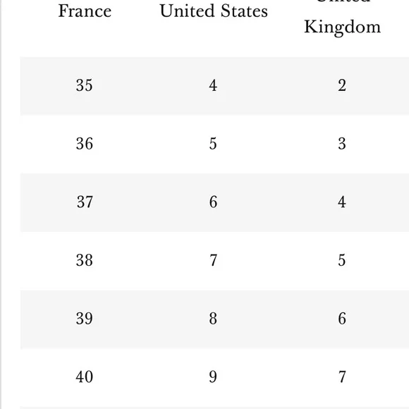 Super RARE-SÉZANE X MOMONÌ TANIA HIGH ESPADRILLES - - Picture 14 of 14